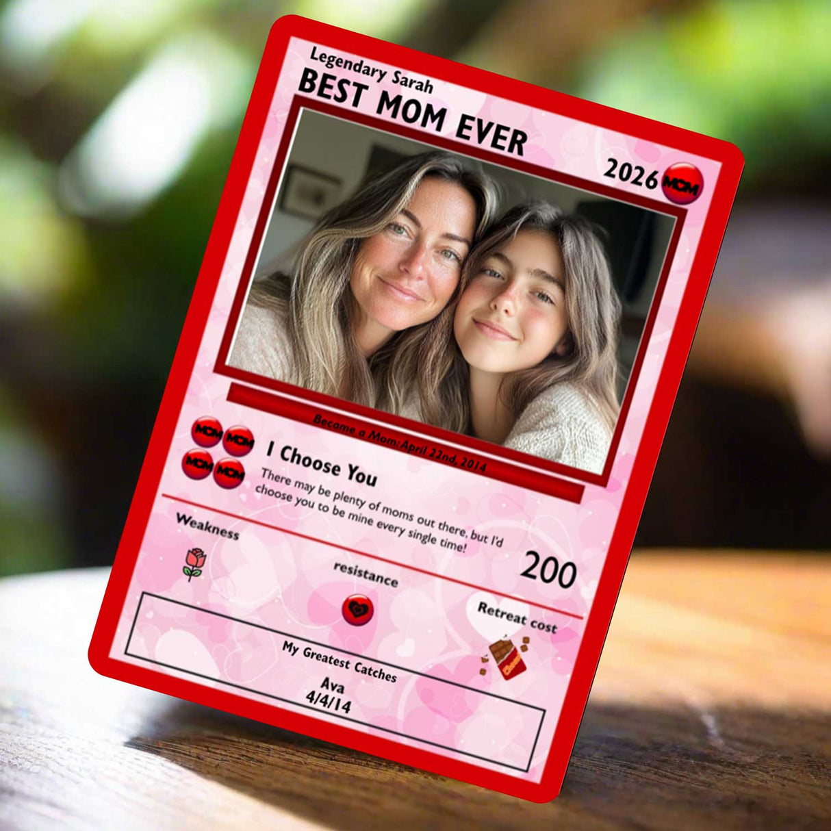 அன்னையர் தினம் - புகைப்படத்துடன்